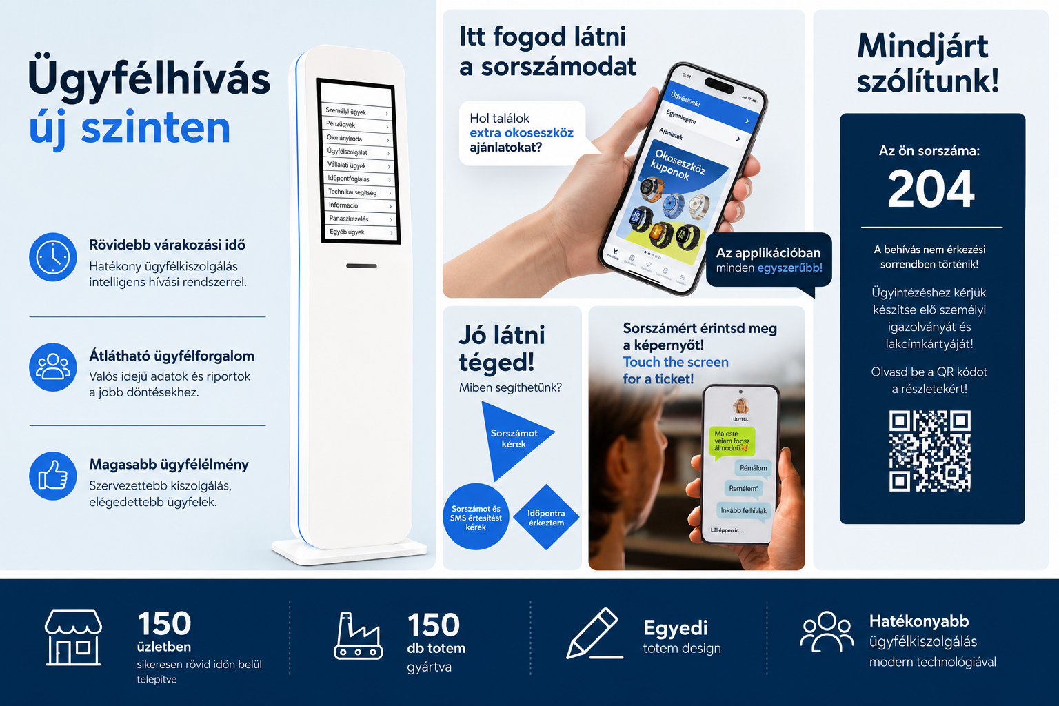 ETiQ ügyfélhívó totem és mobilalkalmazás egy telekommunikációs projektben